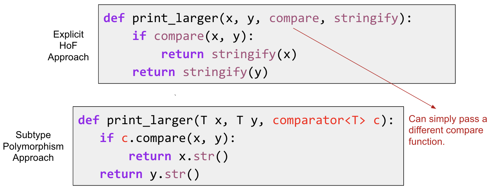 comparator_1