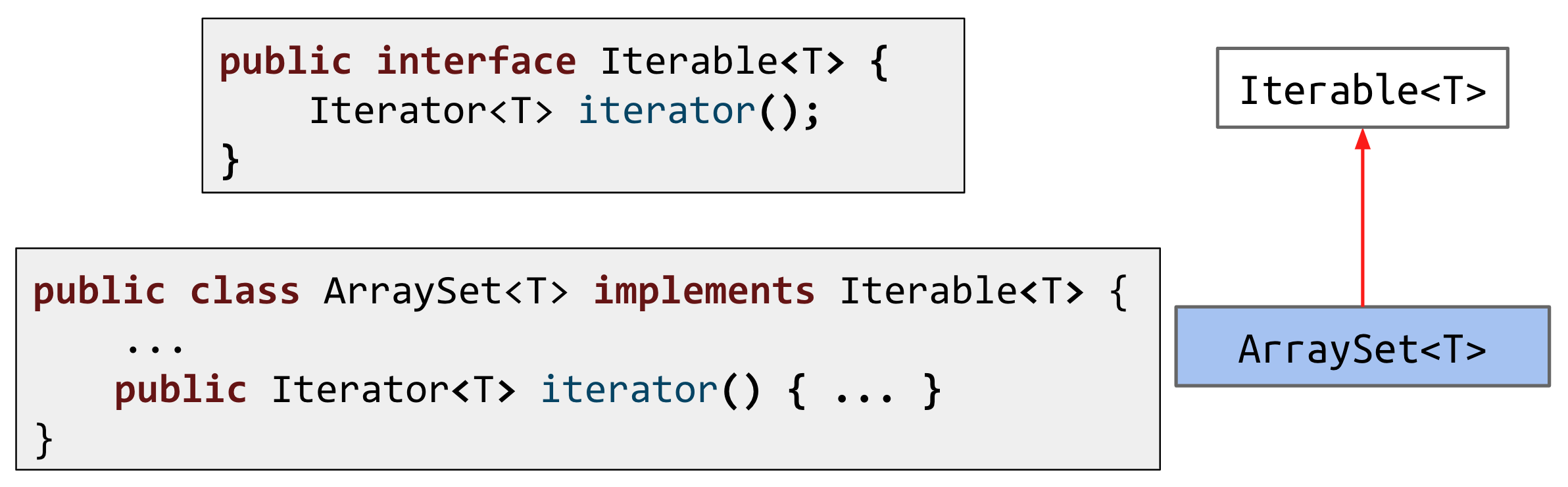 iteration_3