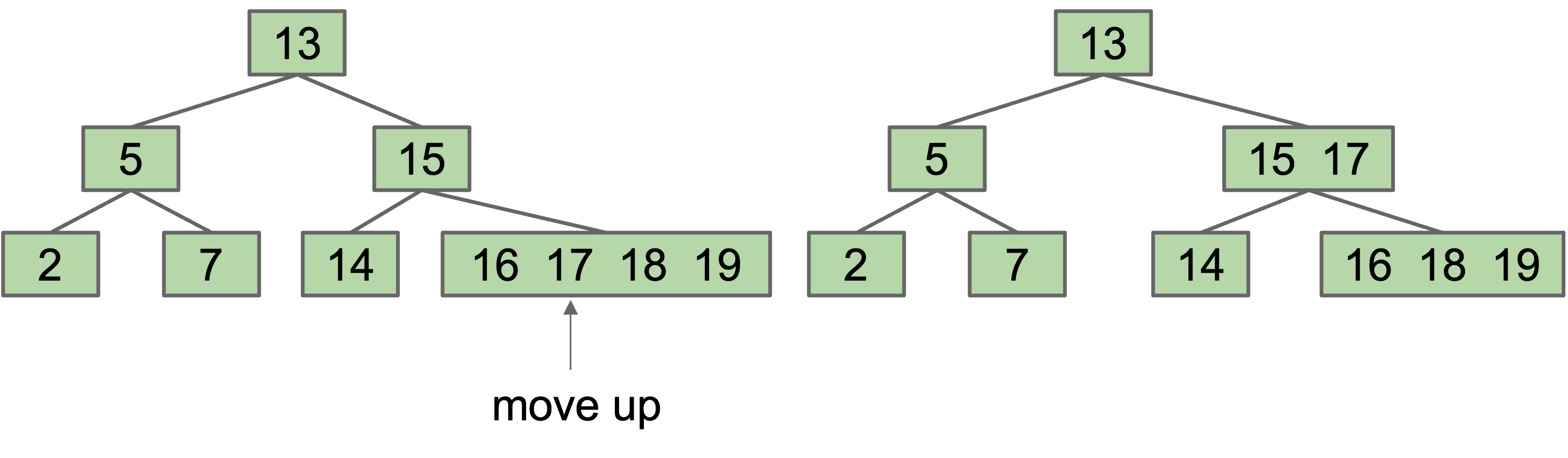 move_up