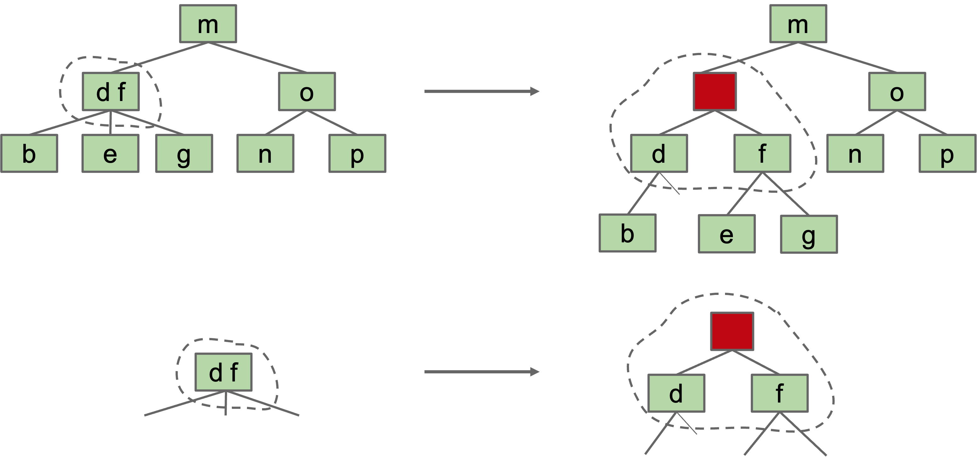 dummy_glue_node