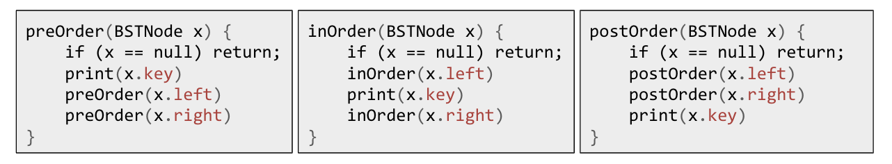 tree_traversal_algo