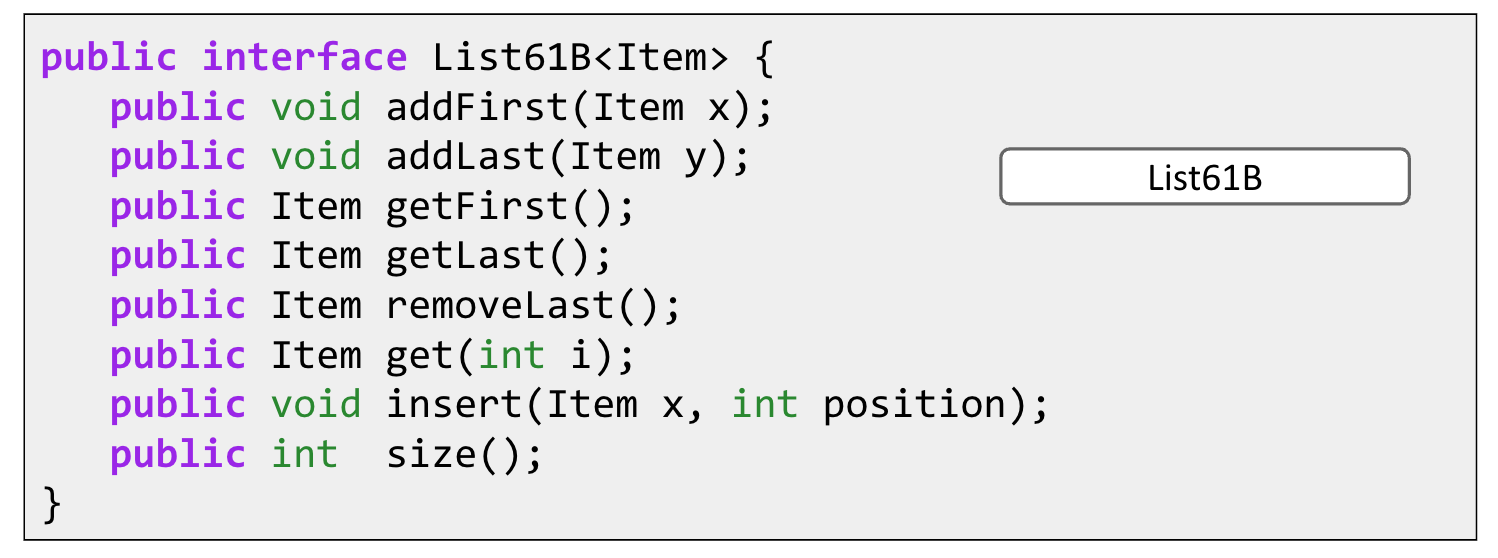 list_interface