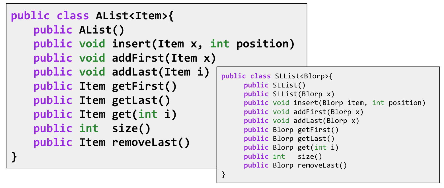 list_methods