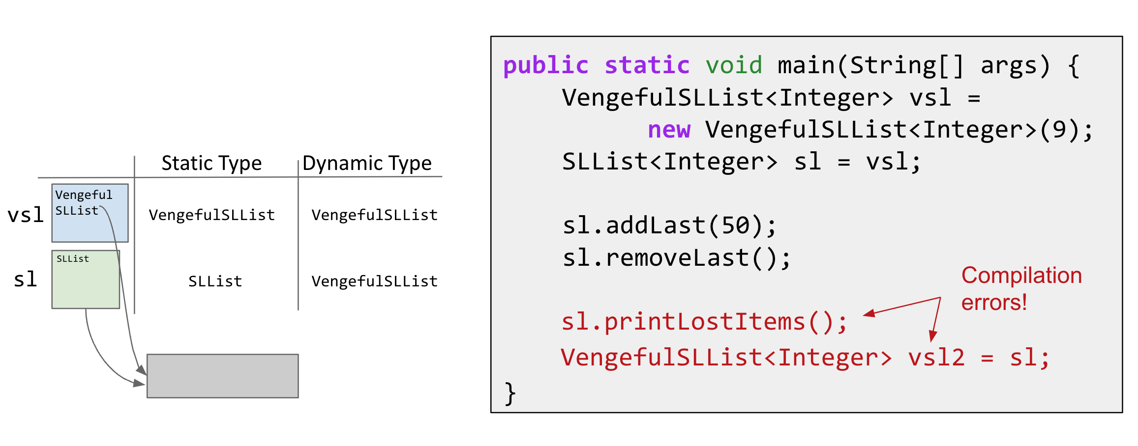 type_checking